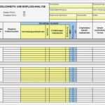 Morphologischer Kasten Vorlage Excel Cool Fmea Fehlermöglichkeits Und Einflussanalyse Fmea