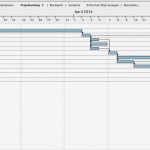 Morphologischer Kasten Vorlage Excel Hübsch Was ist Netzplantechnik Und Wofür Brauche Ich Das