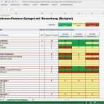 Morphologischer Kasten Vorlage Excel Schönste Template Beispiel Funktionen Feature Spiegel Mit