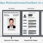 Motivationsschreiben Promotion Vorlage Einzigartig Schön Bewerbungsschreiben Für Die Promotion Vorlage Ideen