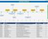 Ms Project Excel Vorlage Bewundernswert Meilensteinplan – Wichtige Projektphasen Abbilden