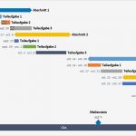 Ms Project Excel Vorlage Cool Excel Zeitachse Mit Einer Vorlage Erstellen