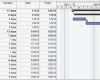 Ms Project Excel Vorlage Großartig Ausgezeichnet Microsoft Projekt Zeitleiste Vorlage Fotos