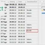 Ms Project Excel Vorlage Großartig Charmant Personalplanung Vorlage Excel Ideen Bhim