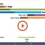 Ms Project Excel Vorlage Großartig Download Ms Word Gantt Chart