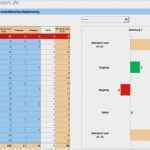 Ms Project Excel Vorlage Gut tolle Personalplanung Vorlage Excel Zeitgenössisch Entry