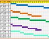 Ms Project Excel Vorlage Gut Wunderbar Excel Timelines Vorlage Ideen Ideen fortsetzen