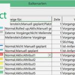 Ms Project Excel Vorlage Wunderbar Ms Project fortschritt Einzelner Vorgänge Farblich