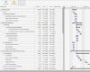 Ms Project Personalplanung Vorlage Beste Schön Projektplan Beispiel Fotos Bilder Für Das