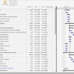 Ms Project Personalplanung Vorlage Beste Schön Projektplan Beispiel Fotos Bilder Für Das