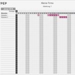 Ms Project Personalplanung Vorlage Erstaunlich Excel Vorlage Personalplanung Kostenlos