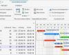 Ms Project Personalplanung Vorlage Großartig Projektmanagement software Mit Kapazitätsplanung Von Rillsoft