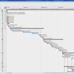 Ms Project Personalplanung Vorlage Gut Charmant Personalplanung Vorlage Excel Ideen Bhim