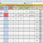 Ms Project Personalplanung Vorlage Hübsch Excel Vorlage Zur Projekt Verwaltung