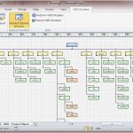 Ms Project Vorlagen Einzigartig tolle Microsoft Project Construction Zeitplan Vorlage