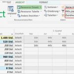 Ms Project Vorlagen Elegant Ms Project Ressourcenansicht Erstellen so Gehts