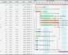 Ms Project Vorlagen Erstaunlich Großartig Excel Gantt Diagramm Vorlage Zeitgenössisch