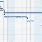 Ms Project Vorlagen Süß Arbeiten Mit Gantt Diagrammen