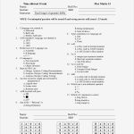 Multiple Choice Vorlage Süß Multiple Choice Test Template