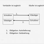 Nachhilfe Vertrag Vorlage Großartig Charmant Vertrag Beispiele Zwischen Zwei Parteien Ideen