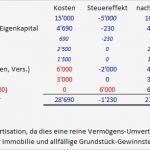 Nebenkostenabrechnung Schweiz Vorlage Inspiration Lll Laufende Kosten Für Ein Haus Oder Eine Wohnung Pro