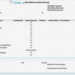 Nebenkostenabrechnung Vorlage Kostenlos Süß Nebenkostenabrechnung Muster › Mietvertrag Muster