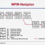 Netzplan Vorlage Beste atemberaubend Kritischer Pfad Excel Vorlage Fotos