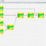 Netzplan Vorlage Beste Einen Netzplan Erstellen Mit Freeware – Giga