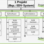 Netzplan Vorlage Elegant Projektstrukturplan Und Objektstrukturplan