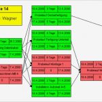 Netzplan Vorlage Erstaunlich Pert Diagramme Für Netzplantechnik