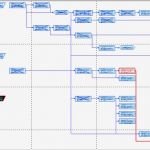 Netzplan Vorlage Erstaunlich Projektmanagement Und Ms Project 2000 Netzplan Und