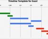 No Show Rechnung Hotel Vorlage Cool How to Make An Excel Timeline Template