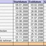 Numbers Vorlage Projektplan Erstaunlich Pin Diplomarbeit On Pinterest