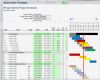 Numbers Vorlage Projektplan Schön Free Gantt Chart Template for Excel