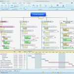 Numbers Vorlage Projektplan Schön Niedlich Projektplan Präsentationsvorlage Zeitgenössisch