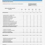 Numbers Vorlagen Rechnung Bewundernswert Erstellen Einer Guv Rechnung Line Rechnun Erstellen