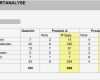 Nutzwertanalyse Vorlage Angenehm Die Nutzwertanalyse Als Instrument Zur