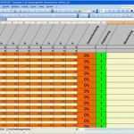 Nutzwertanalyse Vorlage Excel Elegant Entscheidungsmatrix Excel Vorlage – Vorlagen 1001