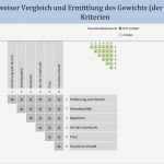 Nutzwertanalyse Vorlage Excel Erstaunlich Nutzwertanalyse Scoring Modell Excel Vorlage Zum Download