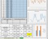 Nutzwertanalyse Vorlage Excel Wunderbar Msa Verfahren 3 Anova Excel Vorlage