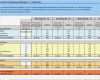 Nutzwertanalyse Vorlage Fabelhaft Bewerbermatrix V1 Excel