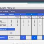 Nutzwertanalyse Vorlage Fabelhaft Nutzwertanalyse Vorlage