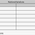 Nutzwertanalyse Vorlage Schönste Lieferantenbeurteilungssystem – Controllingwiki