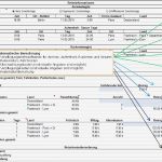 Office Vorlagen 2017 Erstaunlich Reisekostenformular Ausland 2017 Excel