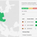 Offizielle Rechnung Vorlage Beste Erfreut Vorlage Rechnung Uk Zeitgenössisch Entry Level