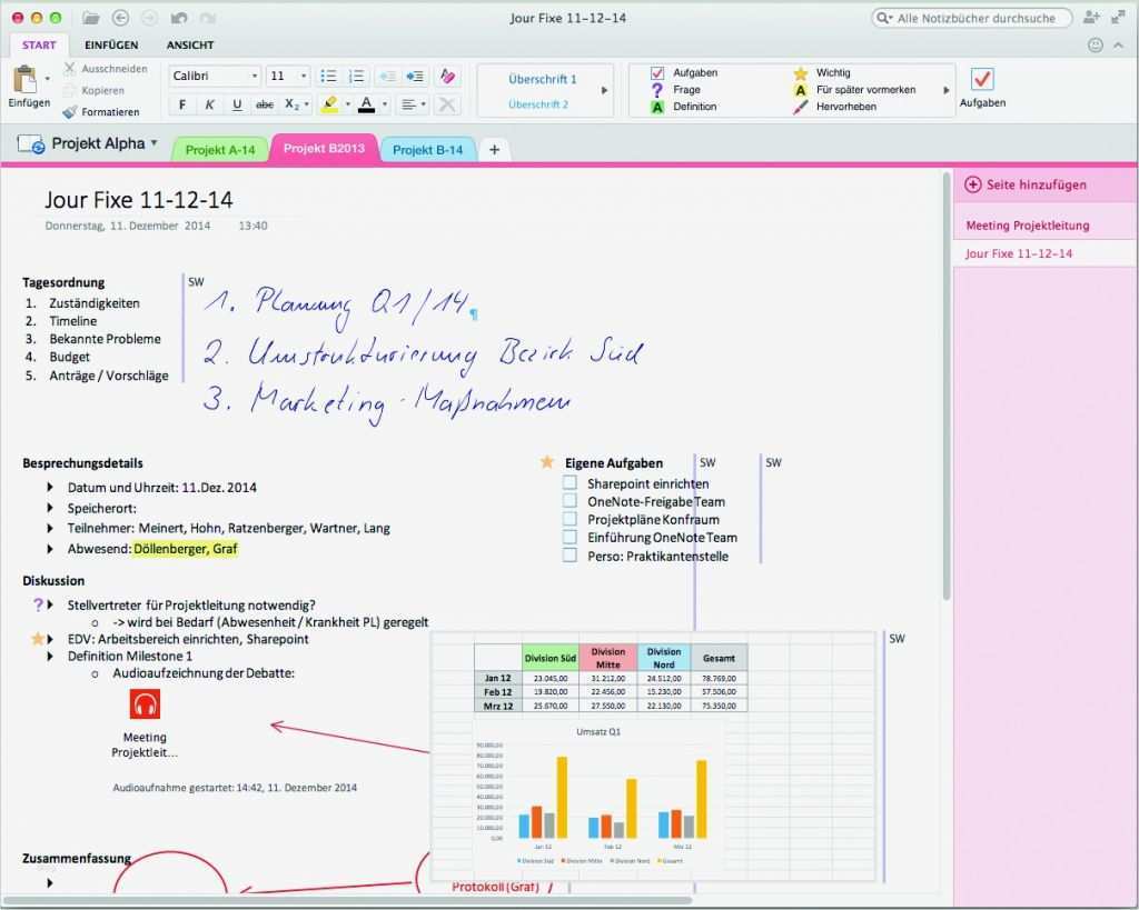 Onenote Vorlagen Projektmanagement Süß Enote Und Evernote Im Vergleich