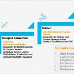 Online Marketing Konzept Vorlage Bewundernswert Erfolgreiches Content Marketing – Mit Intelligenteren