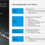 Online Marketing Konzept Vorlage Neu Marketingkonzept Amakom Line Agentur