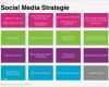 Online Marketing Konzept Vorlage Wunderbar social Media Strategie