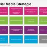 Online Marketing Konzept Vorlage Wunderbar social Media Strategie